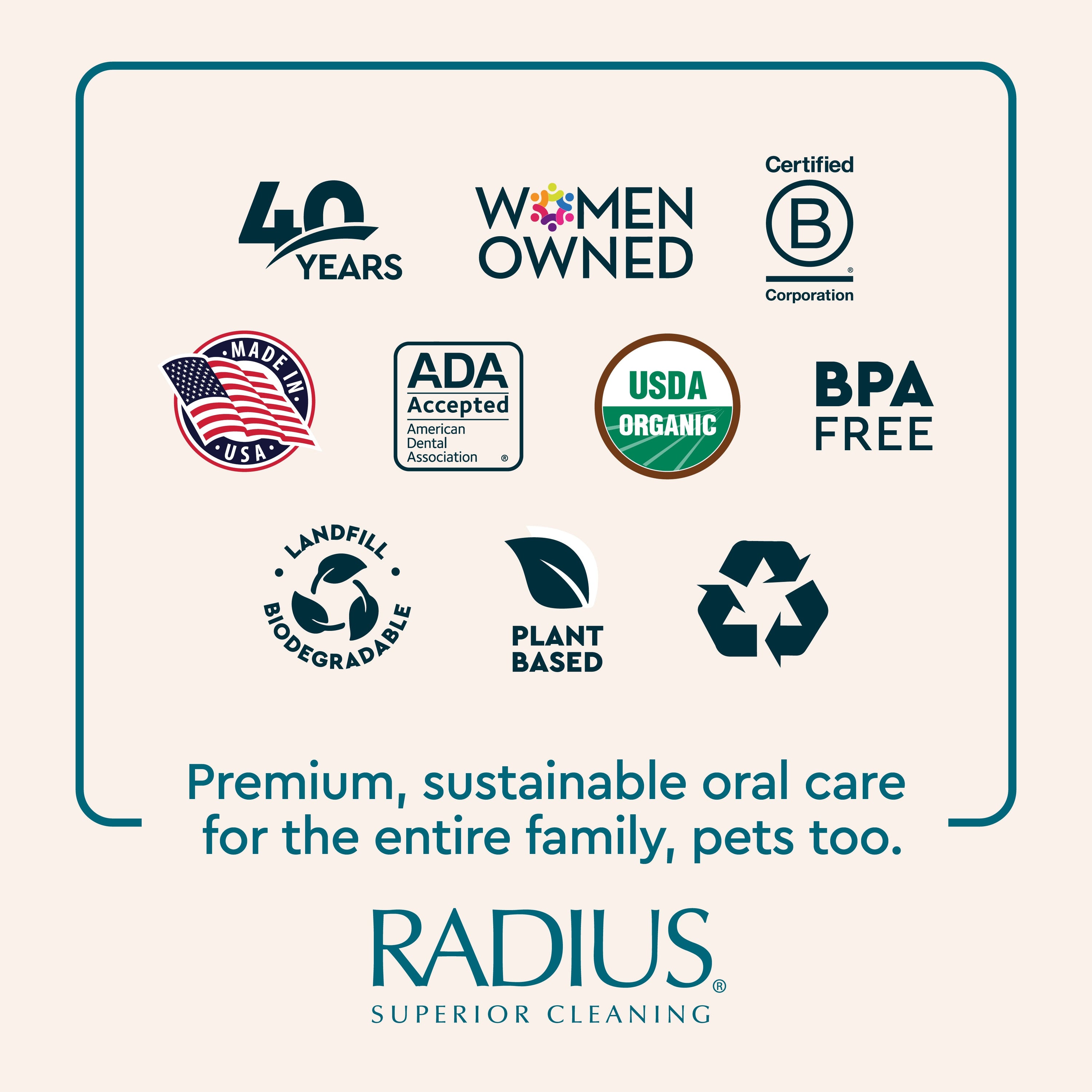 USDA Organic Canine Toothpaste